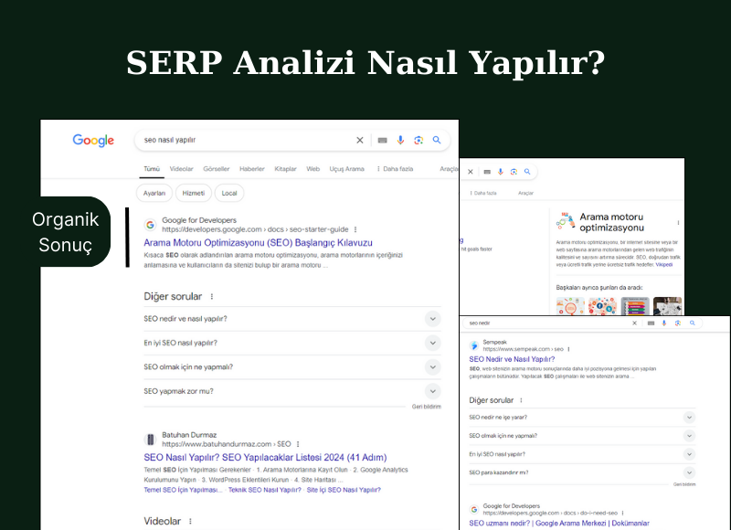 Serp Analizi Nedir? Nasıl Yapılır?