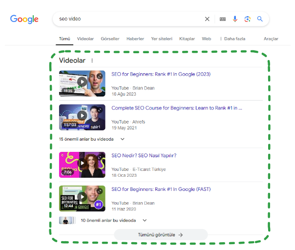 SERP Özellikleri: Video Sonuçları