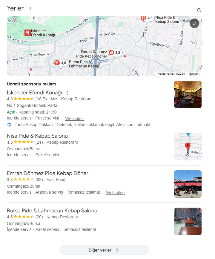 SERP Özellikleri: Yerel Arama Sonuçları