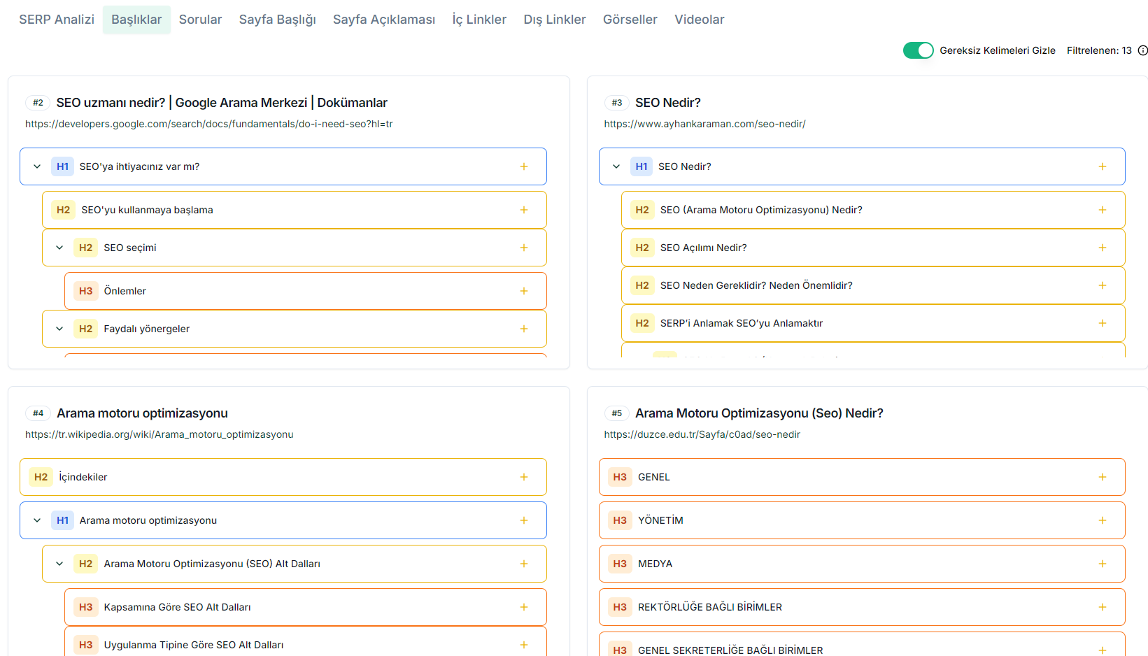 serp'te bulunan websitelerinin başlıkları