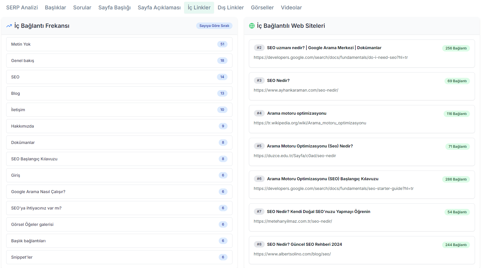 SERP websitelerinin iç linkleri